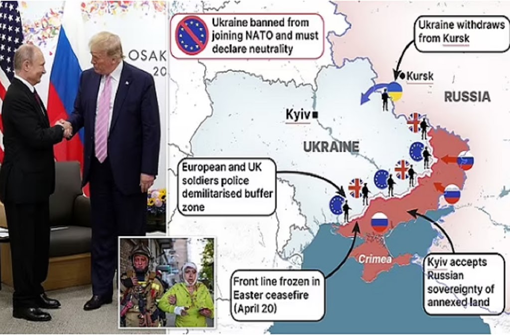 Trump peace plan for Ukraine is leaked: ரம்பின் பிளான் கசிந்தது அடுத்து அடுத்து நடக்கவுள்ளது என்ன ?